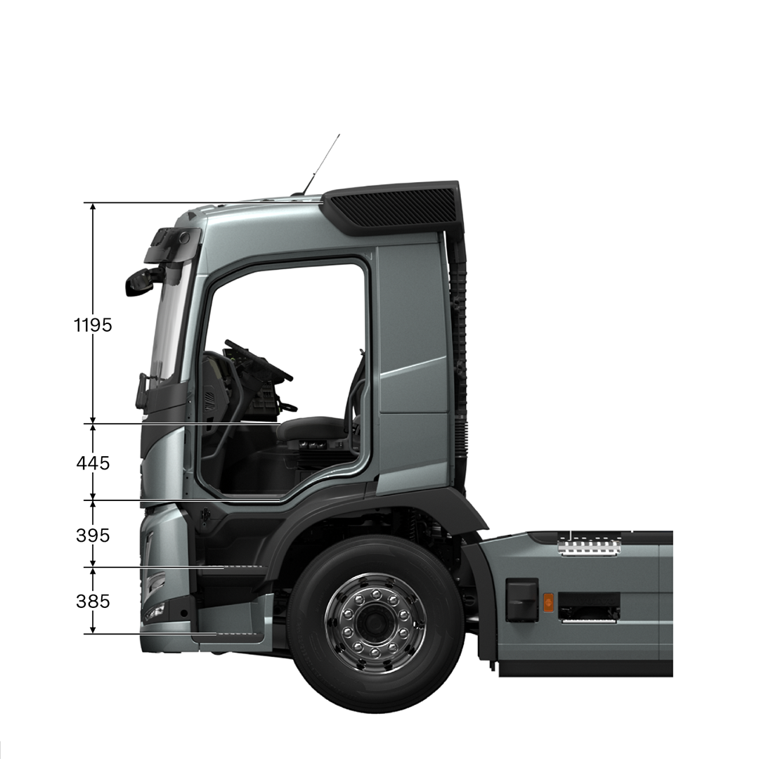 Volvo FM day cab with measurements, viewed from the side